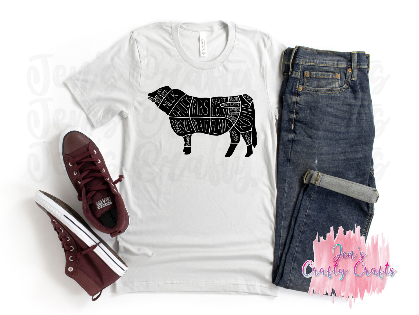 Beef Cuts